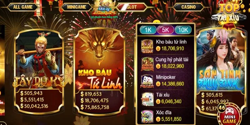 Chia sẻ tầm nhìn tương lai sắp tới của cổng game